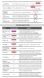 Предварительный просмотр 15 страницы Canon INSPIC S User Manual