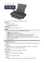 Предварительный просмотр 96 страницы Canon iP110B Online Manual