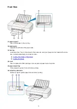 Предварительный просмотр 26 страницы Canon IP2800 series Manual