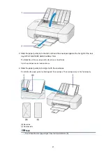 Предварительный просмотр 42 страницы Canon IP2800 series Manual