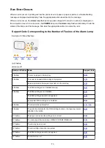 Предварительный просмотр 274 страницы Canon IP2800 series Manual