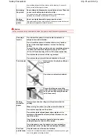 Предварительный просмотр 75 страницы Canon iP3600 SERIES On-Screen Manual