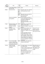 Preview for 3 page of Canon iP4680 Simplified Service Manual