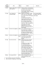 Preview for 4 page of Canon iP4680 Simplified Service Manual