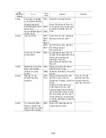 Preview for 3 page of Canon iP4700 - PIXMA Color Inkjet Printer Simplified Service Manual