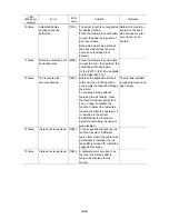 Preview for 4 page of Canon iP4700 - PIXMA Color Inkjet Printer Simplified Service Manual