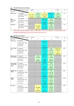 Preview for 13 page of Canon iP90 - PIXMA Color Inkjet Printer Service Manual