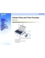 Предварительный просмотр 180 страницы Canon iP90 - PIXMA Color Inkjet Printer User Manual