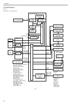 Preview for 88 page of Canon iPF5000 - imagePROGRAF Color Inkjet Printer Service Manual