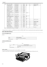 Preview for 288 page of Canon iPF5000 - imagePROGRAF Color Inkjet Printer Service Manual