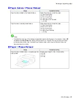 Предварительный просмотр 701 страницы Canon iPF510 - imagePROGRAF Color Inkjet Printer User Manual