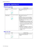 Предварительный просмотр 704 страницы Canon iPF510 - imagePROGRAF Color Inkjet Printer User Manual