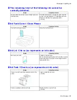 Предварительный просмотр 705 страницы Canon iPF510 - imagePROGRAF Color Inkjet Printer User Manual