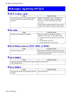 Предварительный просмотр 710 страницы Canon iPF510 - imagePROGRAF Color Inkjet Printer User Manual