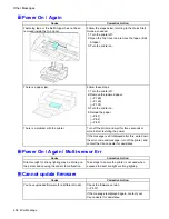 Предварительный просмотр 712 страницы Canon iPF510 - imagePROGRAF Color Inkjet Printer User Manual