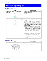 Preview for 708 page of Canon iPF6000S - imagePROGRAF Color Inkjet Printer User Manual