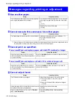 Preview for 710 page of Canon iPF6000S - imagePROGRAF Color Inkjet Printer User Manual