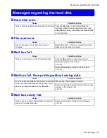 Preview for 715 page of Canon iPF6000S - imagePROGRAF Color Inkjet Printer User Manual