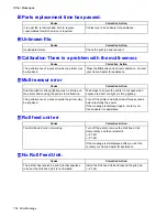 Preview for 718 page of Canon iPF6000S - imagePROGRAF Color Inkjet Printer User Manual