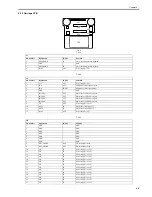 Preview for 219 page of Canon iPF605 - imagePROGRAF Color Inkjet Printer Service Manual