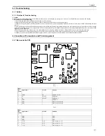 Предварительный просмотр 221 страницы Canon iPF610 - imagePROGRAF Color Inkjet Printer Service Manual