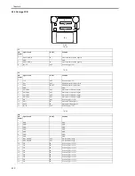 Предварительный просмотр 230 страницы Canon iPF610 - imagePROGRAF Color Inkjet Printer Service Manual