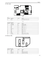 Предварительный просмотр 235 страницы Canon iPF610 - imagePROGRAF Color Inkjet Printer Service Manual