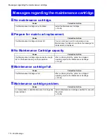 Preview for 730 page of Canon iPF610 - imagePROGRAF Color Inkjet Printer User Manual