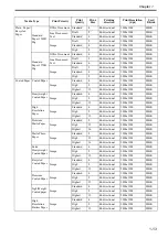 Предварительный просмотр 25 страницы Canon iPF6100 - imagePROGRAF Color Inkjet Printer Service Manual