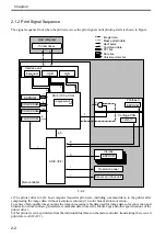 Предварительный просмотр 80 страницы Canon iPF6100 - imagePROGRAF Color Inkjet Printer Service Manual