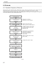 Предварительный просмотр 84 страницы Canon iPF6100 - imagePROGRAF Color Inkjet Printer Service Manual