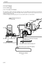 Предварительный просмотр 96 страницы Canon iPF6100 - imagePROGRAF Color Inkjet Printer Service Manual