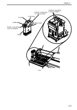 Предварительный просмотр 99 страницы Canon iPF6100 - imagePROGRAF Color Inkjet Printer Service Manual