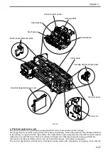 Предварительный просмотр 105 страницы Canon iPF6100 - imagePROGRAF Color Inkjet Printer Service Manual