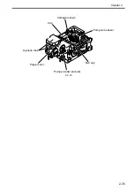 Предварительный просмотр 113 страницы Canon iPF6100 - imagePROGRAF Color Inkjet Printer Service Manual