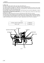 Предварительный просмотр 114 страницы Canon iPF6100 - imagePROGRAF Color Inkjet Printer Service Manual