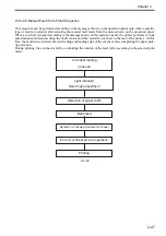 Предварительный просмотр 125 страницы Canon iPF6100 - imagePROGRAF Color Inkjet Printer Service Manual