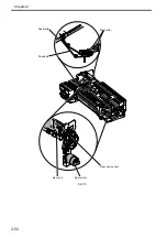 Предварительный просмотр 130 страницы Canon iPF6100 - imagePROGRAF Color Inkjet Printer Service Manual