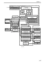 Предварительный просмотр 133 страницы Canon iPF6100 - imagePROGRAF Color Inkjet Printer Service Manual