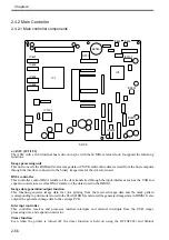 Предварительный просмотр 134 страницы Canon iPF6100 - imagePROGRAF Color Inkjet Printer Service Manual