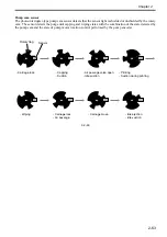 Предварительный просмотр 141 страницы Canon iPF6100 - imagePROGRAF Color Inkjet Printer Service Manual