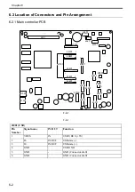 Предварительный просмотр 259 страницы Canon iPF6100 - imagePROGRAF Color Inkjet Printer Service Manual