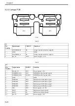 Предварительный просмотр 277 страницы Canon iPF6100 - imagePROGRAF Color Inkjet Printer Service Manual