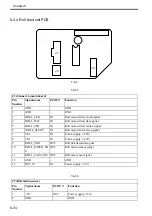 Предварительный просмотр 291 страницы Canon iPF6100 - imagePROGRAF Color Inkjet Printer Service Manual