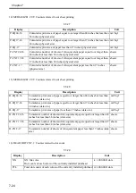 Предварительный просмотр 320 страницы Canon iPF6100 - imagePROGRAF Color Inkjet Printer Service Manual