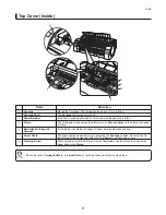 Preview for 9 page of Canon iPF650 - imagePROGRAF Color Inkjet Printer Basic Manual