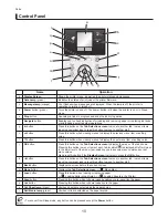 Preview for 10 page of Canon iPF650 - imagePROGRAF Color Inkjet Printer Basic Manual