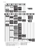 Preview for 36 page of Canon iPF650 - imagePROGRAF Color Inkjet Printer Basic Manual