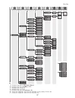 Preview for 37 page of Canon iPF650 - imagePROGRAF Color Inkjet Printer Basic Manual