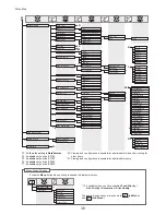 Preview for 38 page of Canon iPF650 - imagePROGRAF Color Inkjet Printer Basic Manual